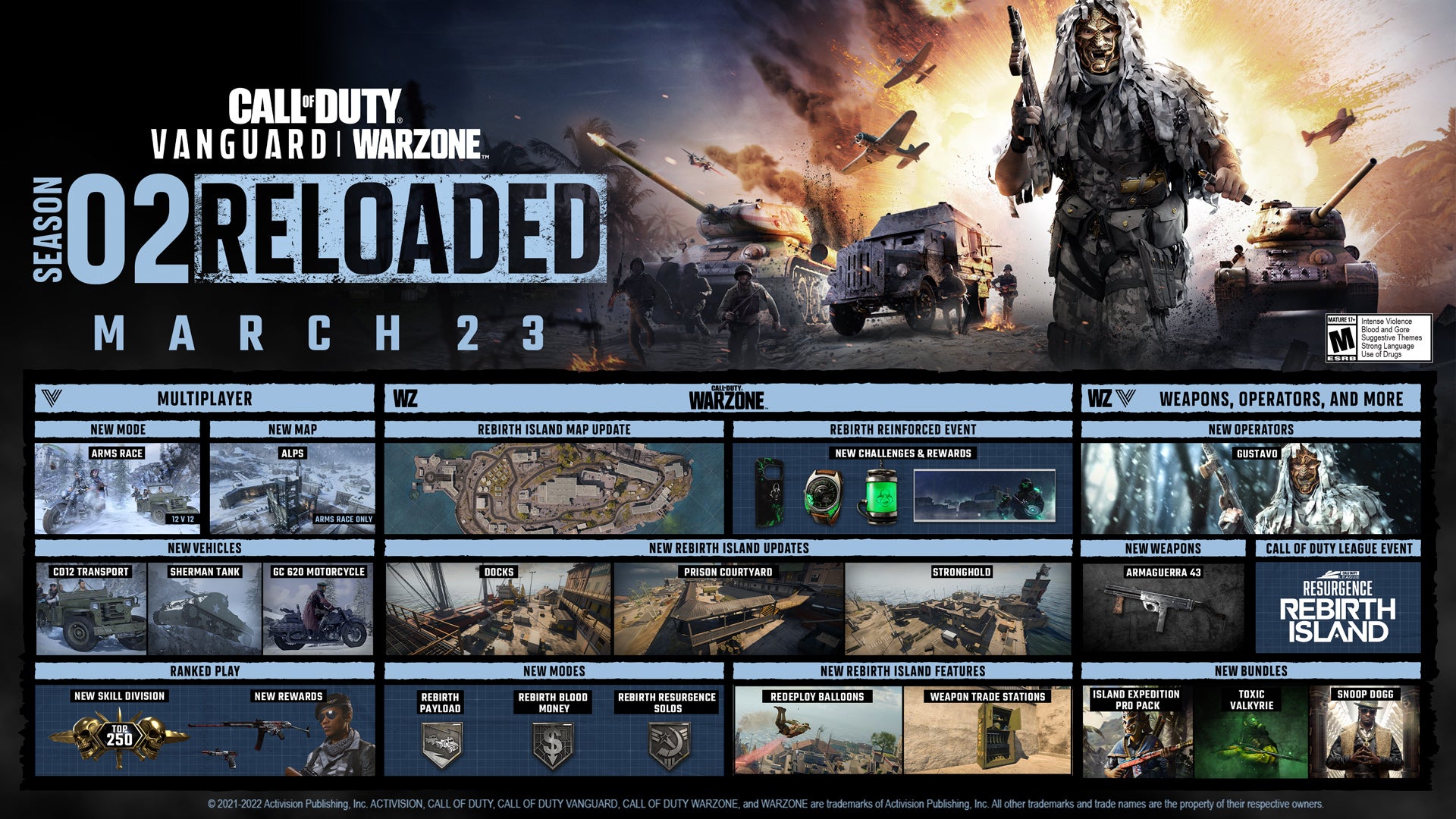 Warzone Season 2 Reloaded release time in UK / GMT, CEST, EDT and PDT